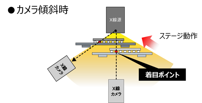 商品イメージ